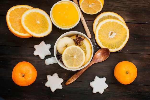 Советы по сервировке и дополнениям к чаю