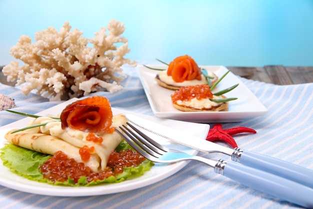 Где купить свежие продукты на Красносельской улице