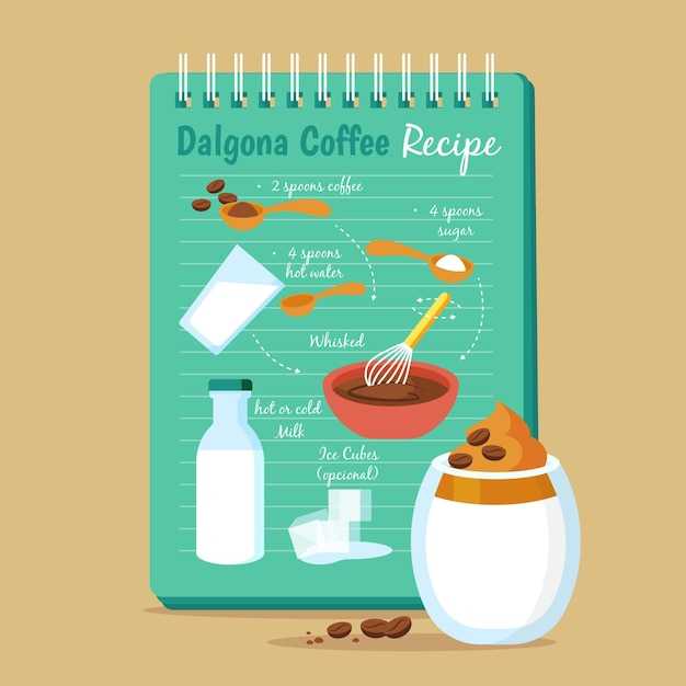 Идеальные пропорции кофе и воды