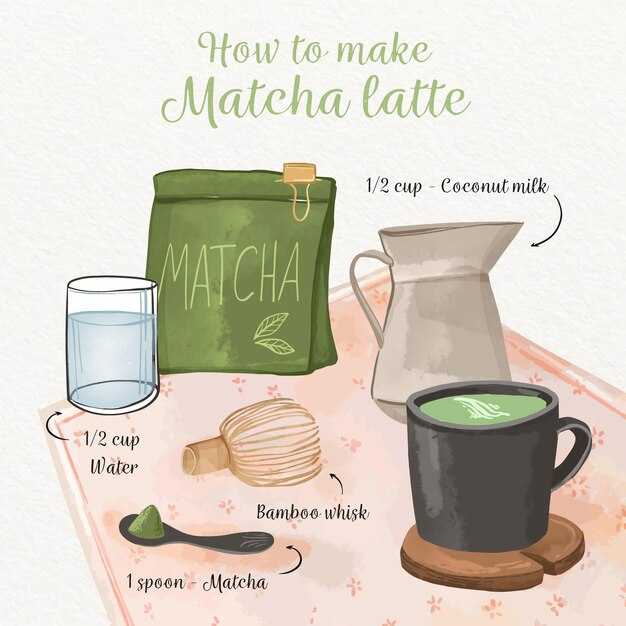 Необходимые ингредиенты