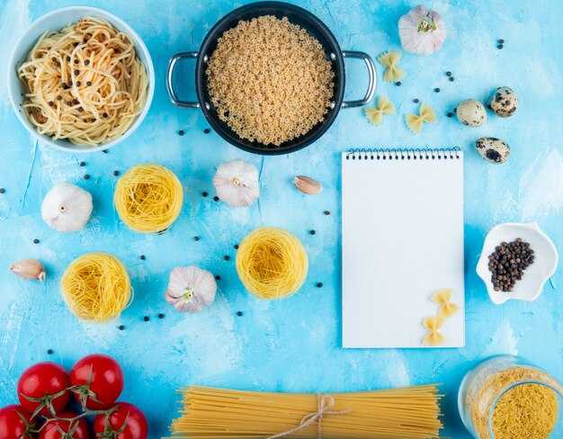 Оригинальные комбинации: цветочные, пряные и сезонные вкусы