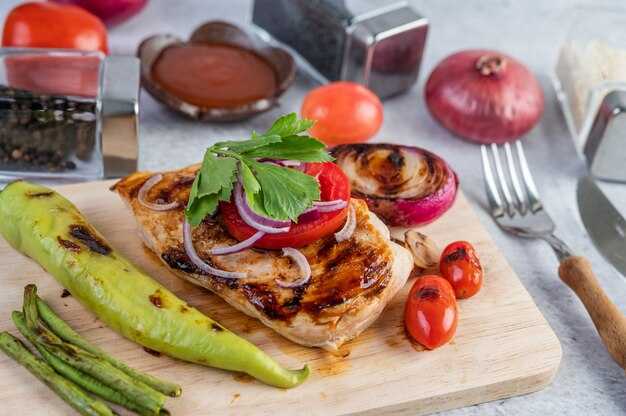 Специи и маринады: какие подходят для куриного шашлыка?