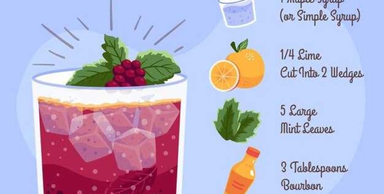 Простой и вкусный рецепт компота из фруктов для домашнего приготовления