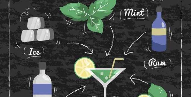 Незабываемые рецепты алкогольных коктейлей для домашнего праздника