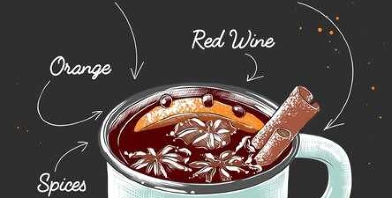 Незабываемые горячие напитки без чая и кофе для уютного вечера