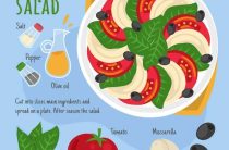 Рецепт салата Цезарь с ингредиентами для приготовления вкусного блюда дома