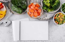 Как правильно подсчитать калории в продуктах питания для сбалансированного рациона
