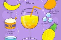 Как приготовить коктейль кубата в домашних условиях пошаговый рецепт