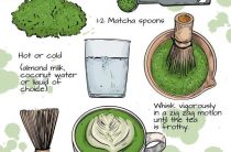 Как правильно заваривать матча латте в домашних условиях для идеального вкуса