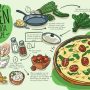 Пошаговый рецепт классического салата Цезарь с курицей и домашним соусом