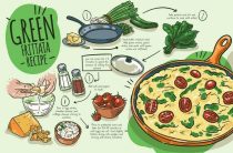 Пошаговый рецепт классического салата Цезарь с курицей и домашним соусом